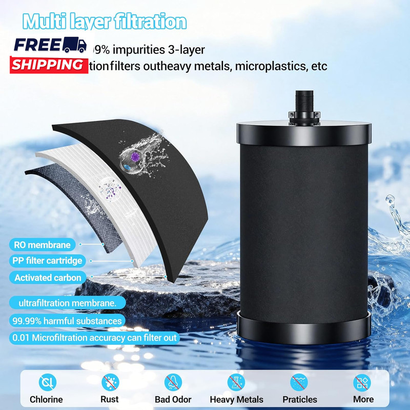 Alexapure 2387 Pro Water Filter Replacement 3-Stage Filtration Reduces Chlorine gallery
