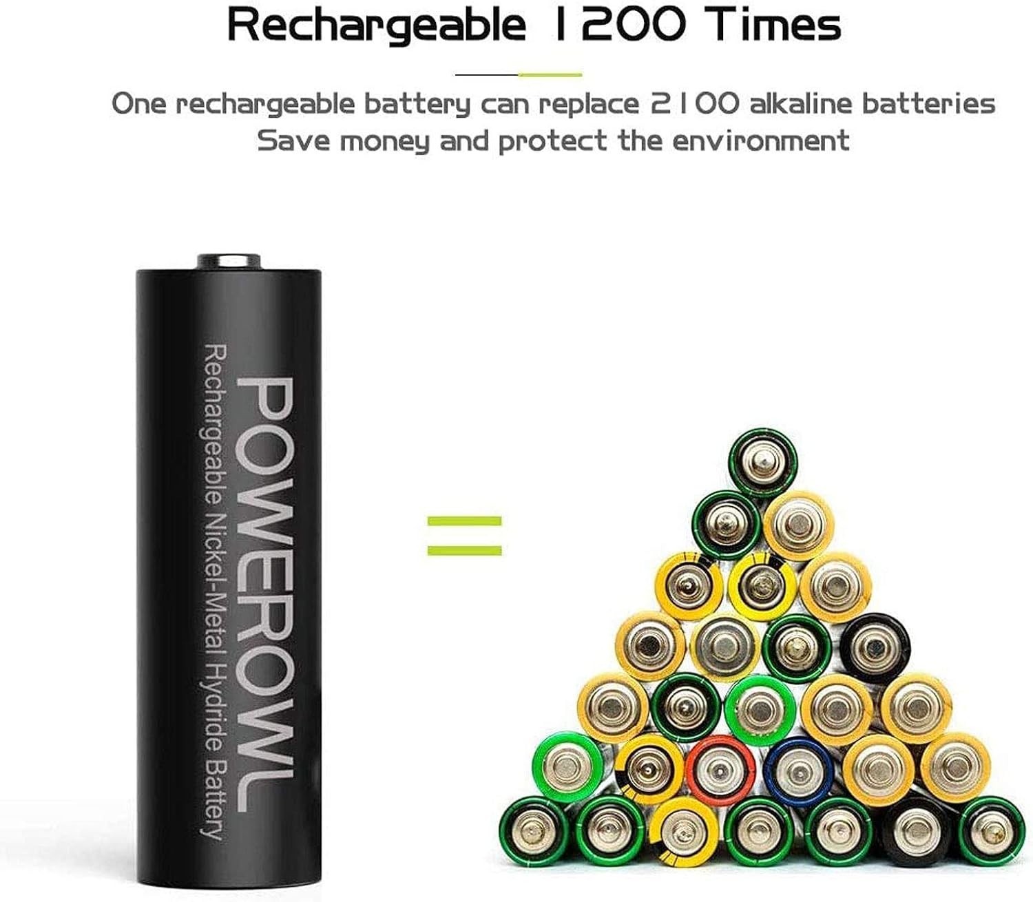 Rechargeable AA Batteries with Charger, POWEROWL 8 Pack of 2800mAh High Capacity gallery