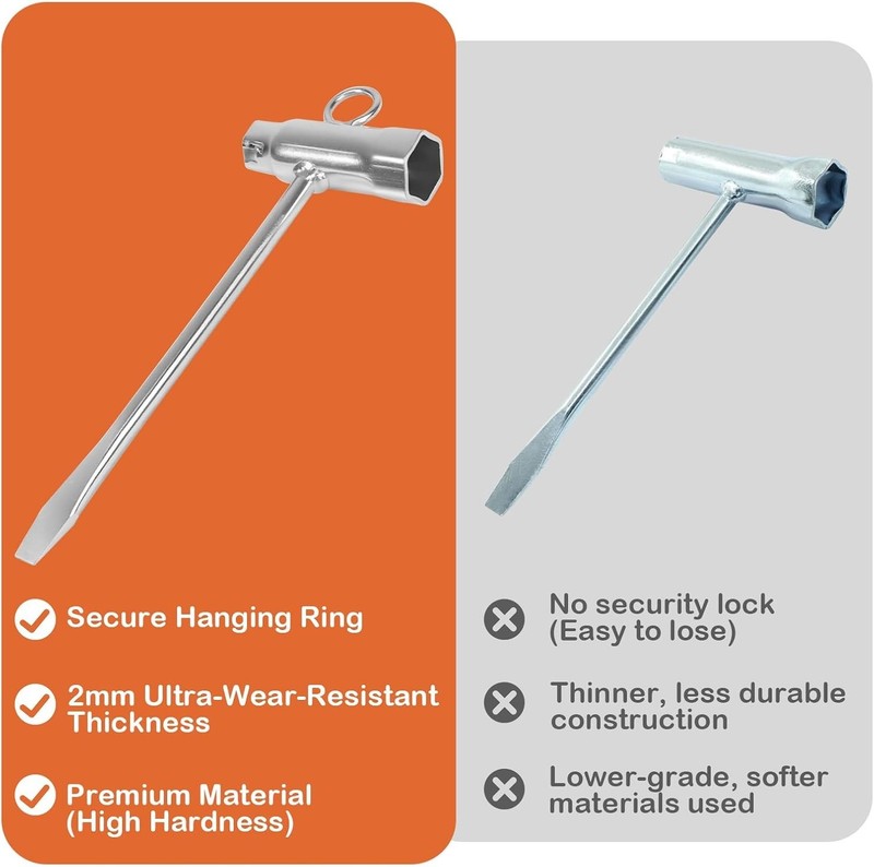 2 Pack Chainsaw Tool Set with T27 Screwdriver Spanner & Hanging Ring gallery