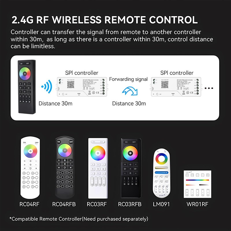 LED WiFi SPI RGB Controller with UL Certification, 2.4G WiFi DR03W RGB SPI Co... gallery