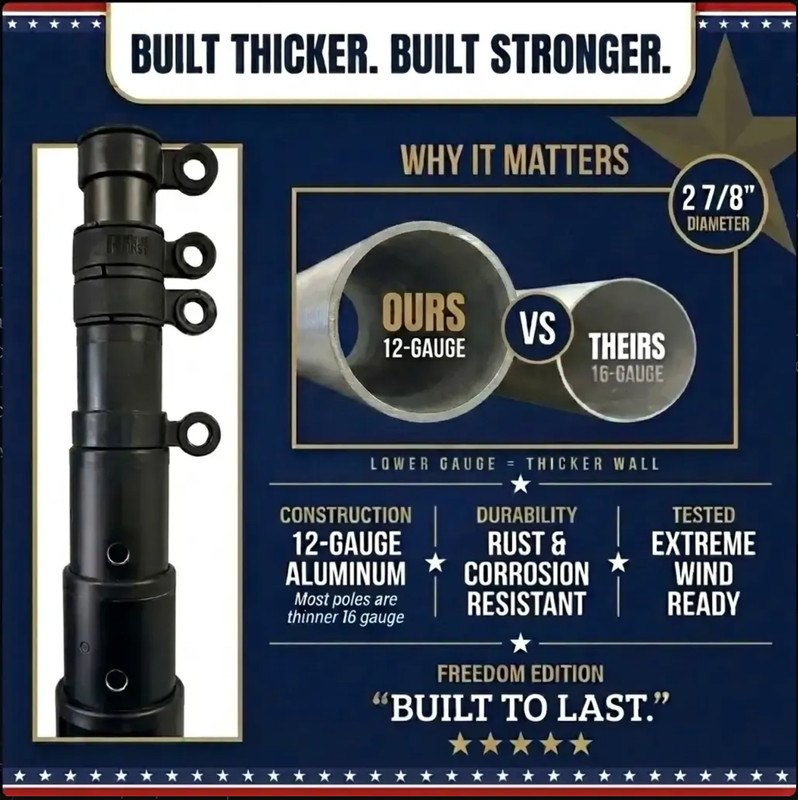 BUNDLE 20' or 25' TELESCOPING "FREEDOM EDITION" (POLE, LIGHT & FLASH COLLAR) gallery