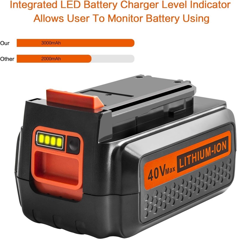For Black & Decker 40V MAX Lithium-Ion 2.0Ah Replacement Battery LBX2040 LBXR36 gallery