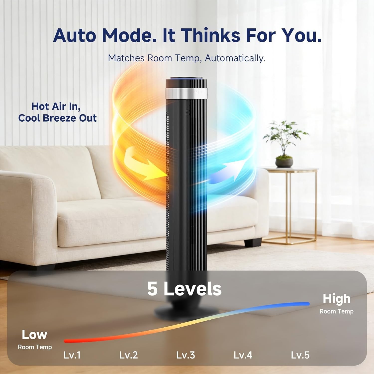 OLIXIS Tower Fan for Bedroom gallery