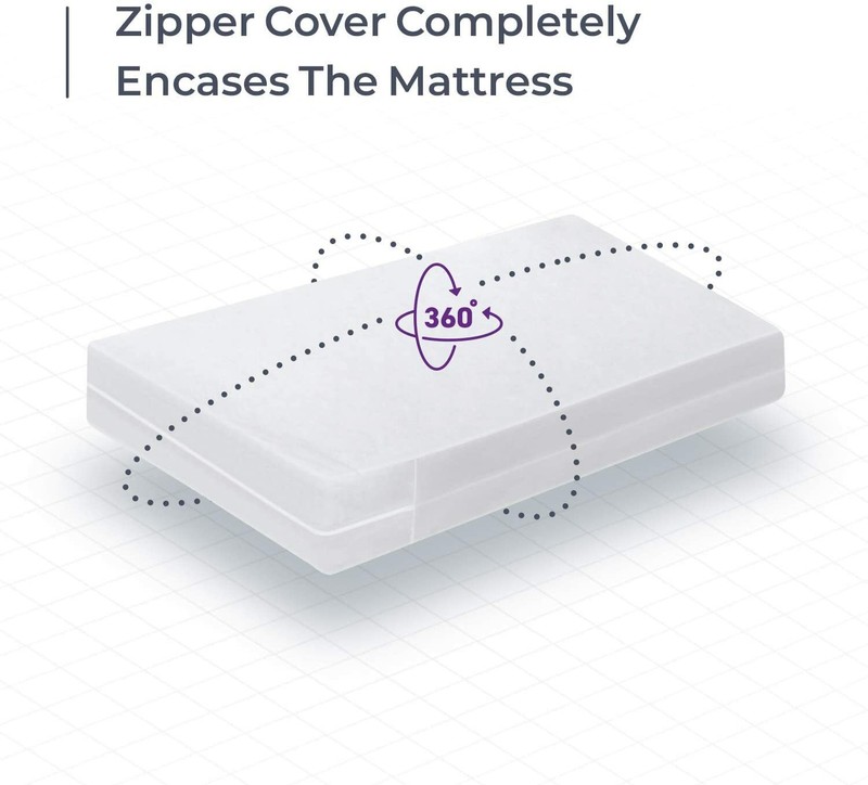 Bed Bug HYPOALLERGENIC Waterproof Zippered Vinyl Mattress Cover Protector 4 Size gallery