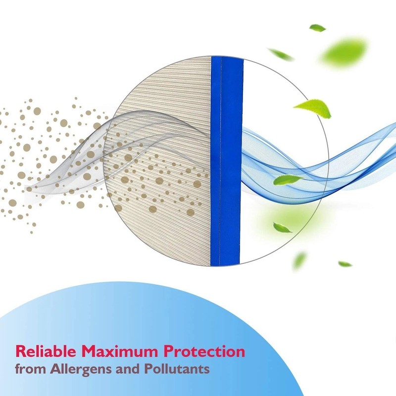 Replacement TiO2 HEPA Filter for Electrolux Aerus Guardian Air Purifier gallery