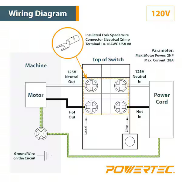 ‎POWERTEC 120-Volt/230-Volt Dual Voltage, Paddle Switch, 16-Amp at 230-Volt, Fit gallery