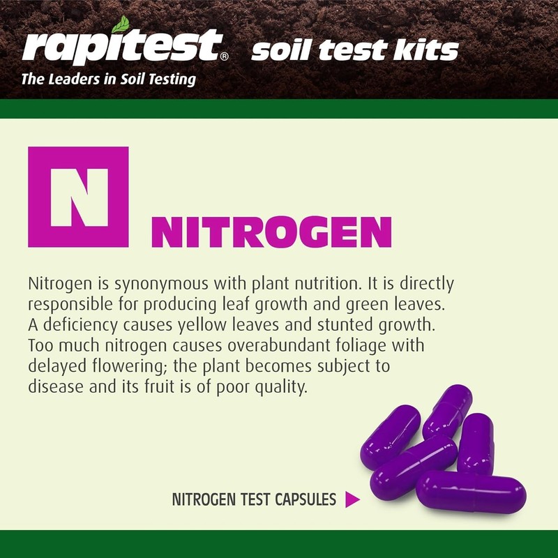 Rapitest Soil Kit for Gardens, Vegetables, Flowers and Lawns. designed and ... gallery