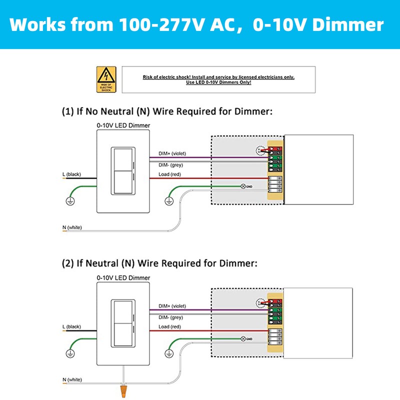 LED Flat Panel Troffer 2x4 Foot 75W 5000K, Edge-Lit Drop Ceiling Lights,100-277V gallery