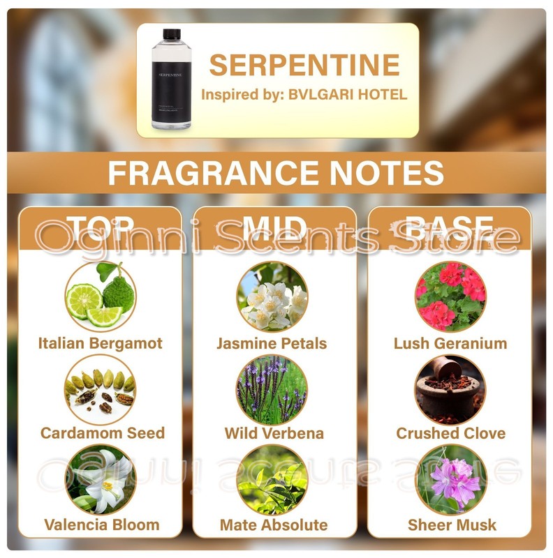 SERPENTINE 500 ml Diffuser Oil Inspired By BVLGARI Hotel Collection, Aroma360 gallery