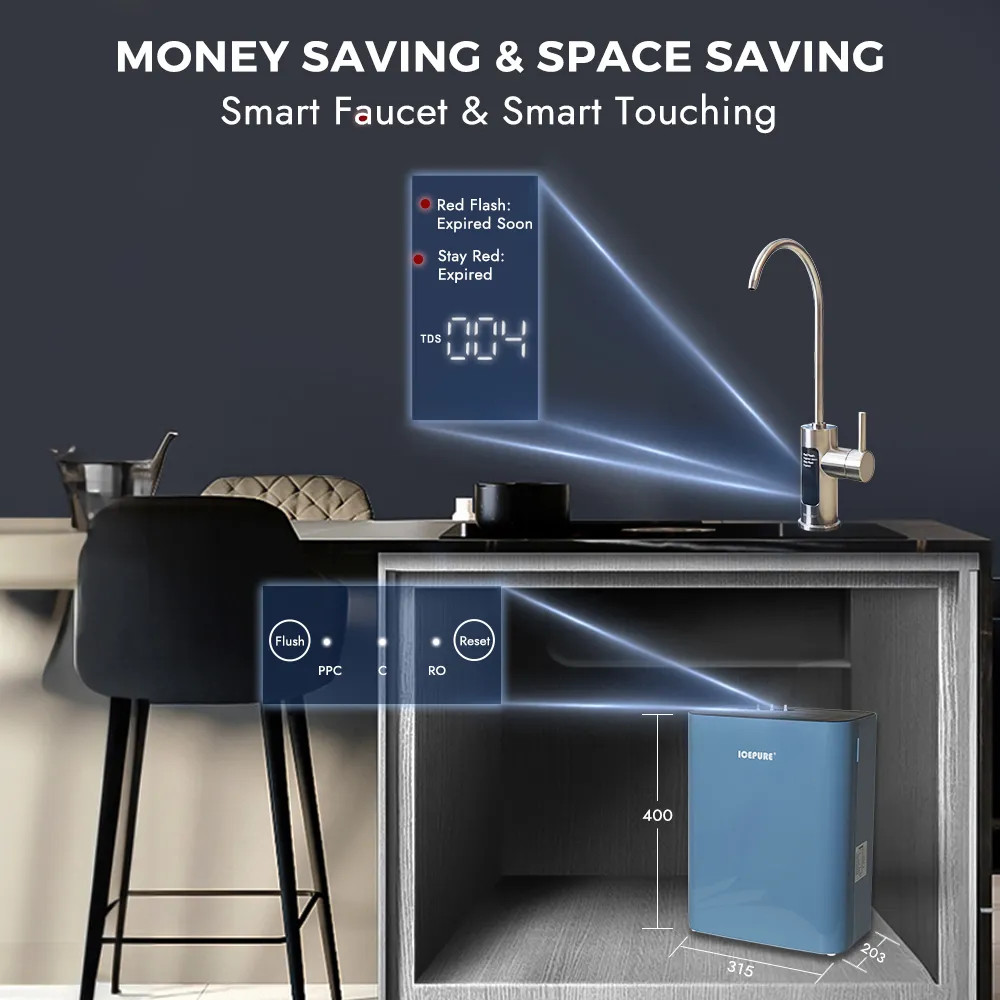 Under Sink Tankless Reverse Osmosis System for home, 600GPD, 2:1Pure to Drain gallery
