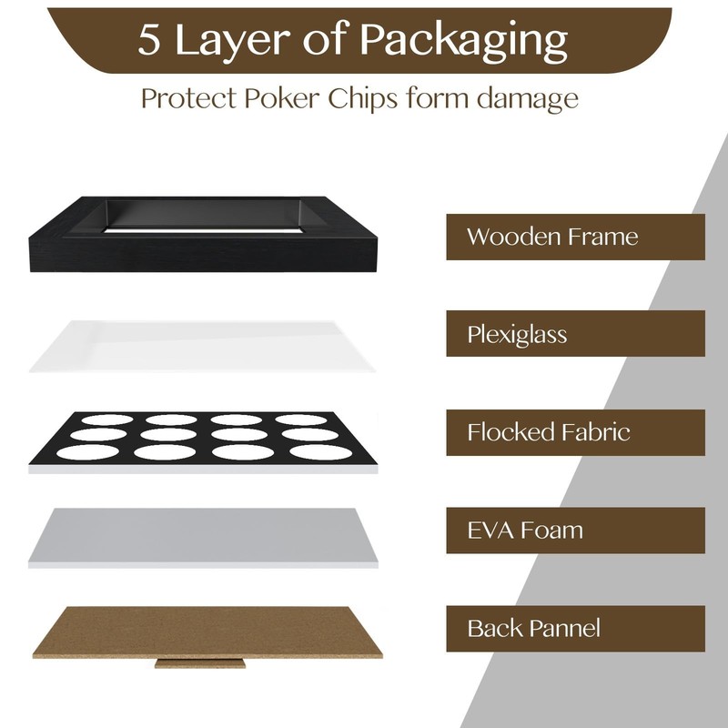12 Chip Poker Display Frame - Wall Mount/Tabletop, EVA Foam Lining, Black Flocke gallery