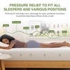 Memory Foam Mattress 6 Inch Full Size 75 L x 54 W White EGOHOME Cooling Green gallery