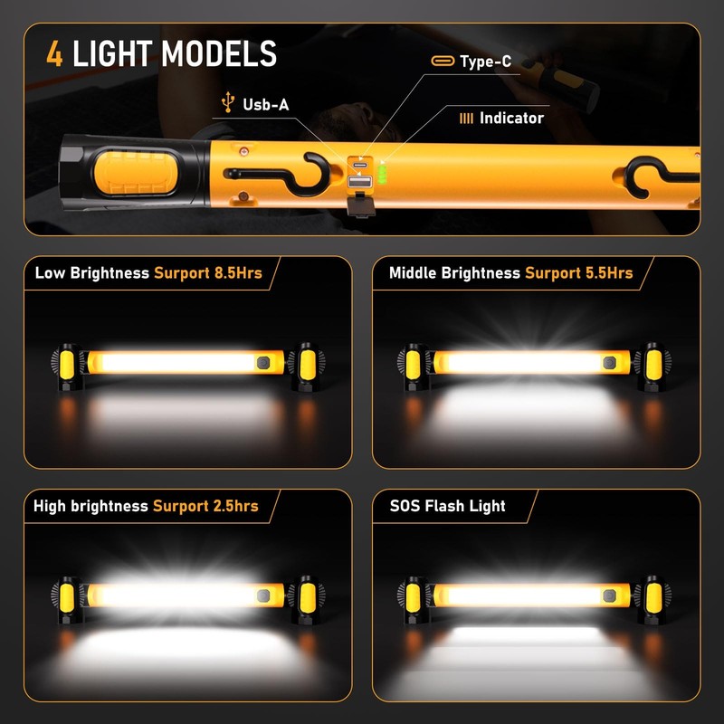 Work Light for Mechanic,3200LM LED Work Lights,5400mAh Rechargeable Magnetic ... gallery