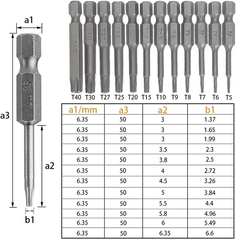 Security Torx Bit Set + Hex Key Allen Bit Set - For Power Drill & Impact Driver gallery
