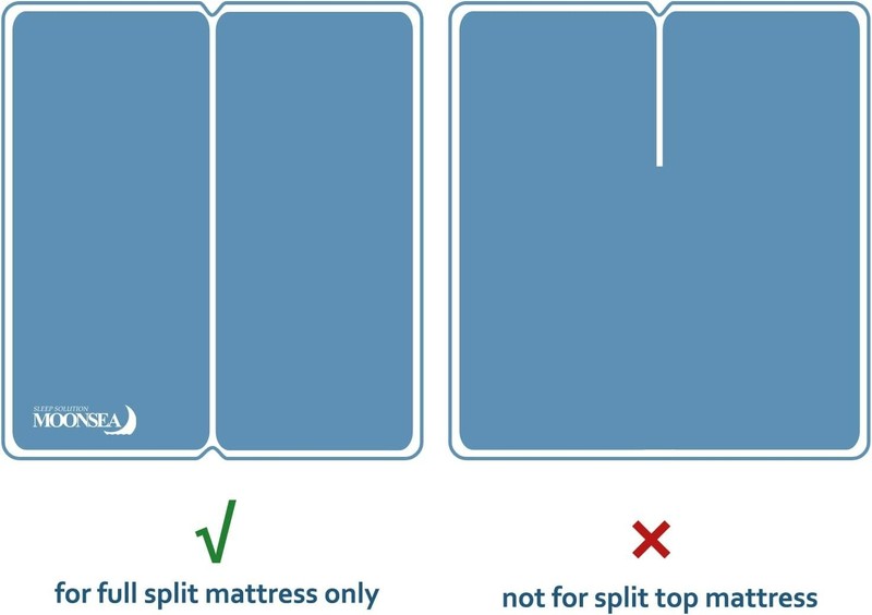 Waterproof Split Cal King Mattress Protector Pad for Adjustable Bed Up to 15" gallery
