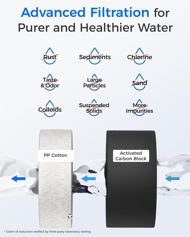 Waterdrop WD-G2P600-W Replacement Filter, Pack of 1 WD-G2CF and 1 WD-G2P6MRO gallery