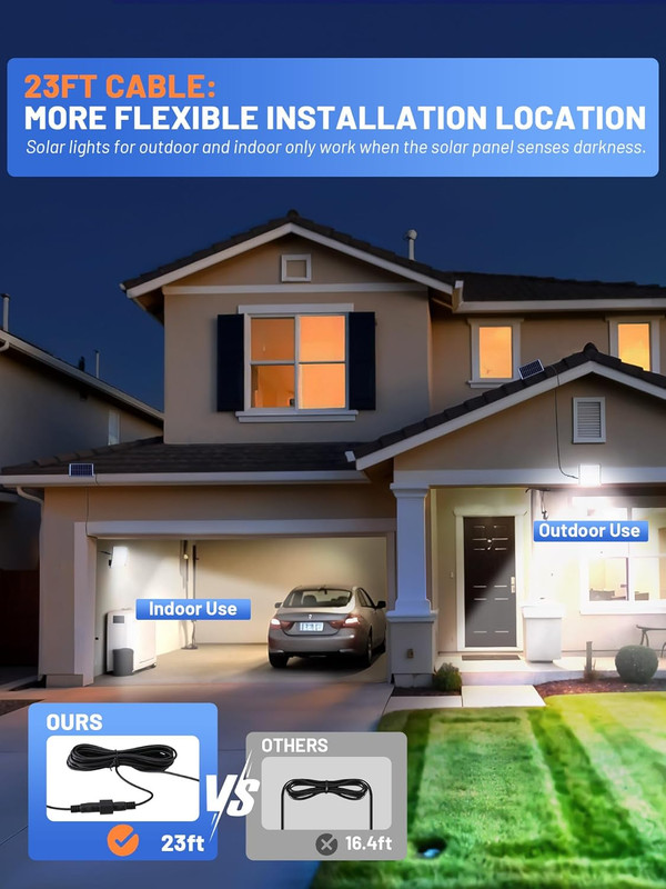 Solar Shed Light,Solor outside Light with 23Ft Cable,5 Motion Modes,Solar Flood gallery