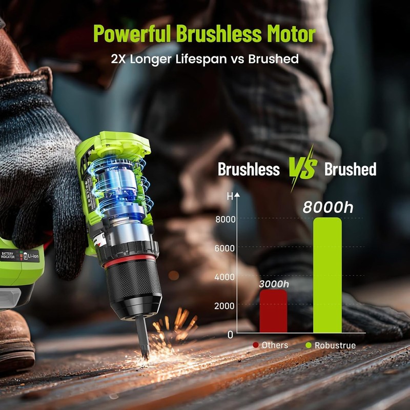 21V Cordless Drill & Impact Driver Combo Kit 3/8" Drill & 1/4" Impact Driver gallery