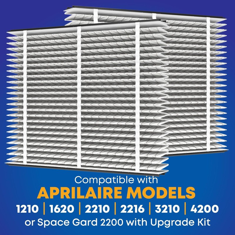 FilterLux Replacement Filters Compatible With AprilAire 213 (2 Pack) gallery