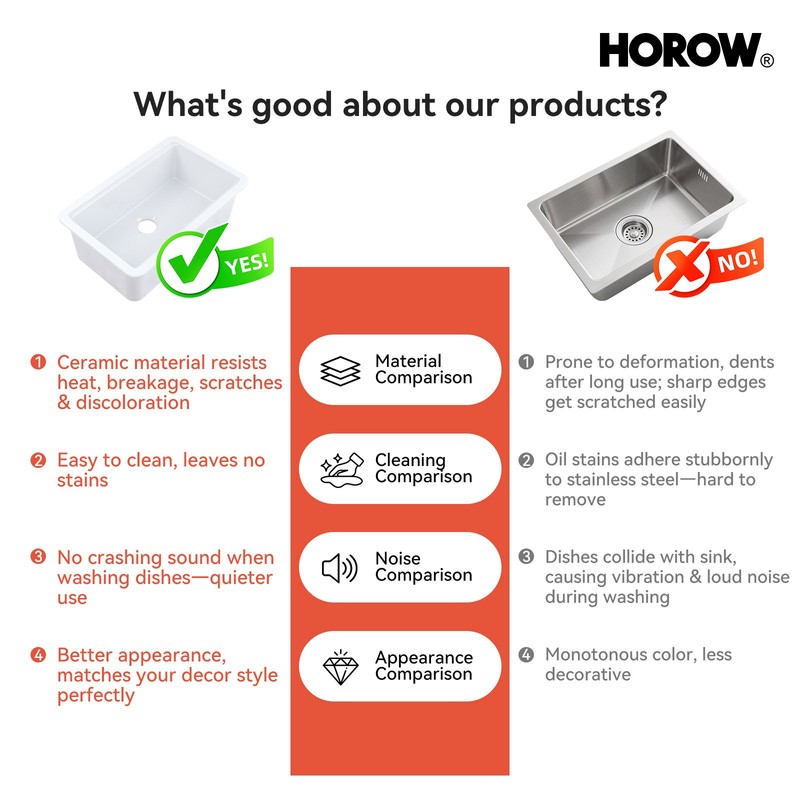 HOROW Undermount Workstation Kitchen Sink 30 Inch Topmount Fireclay Drop In Sink gallery