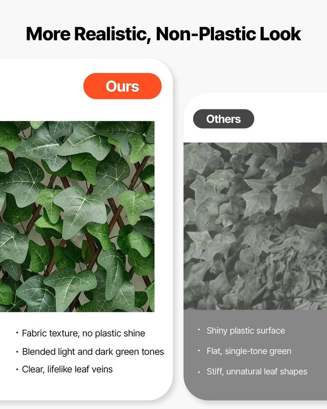 Realistic Expandable Ivy Panel — 25x126in Faux Greenery Backdrop for Balcony gallery