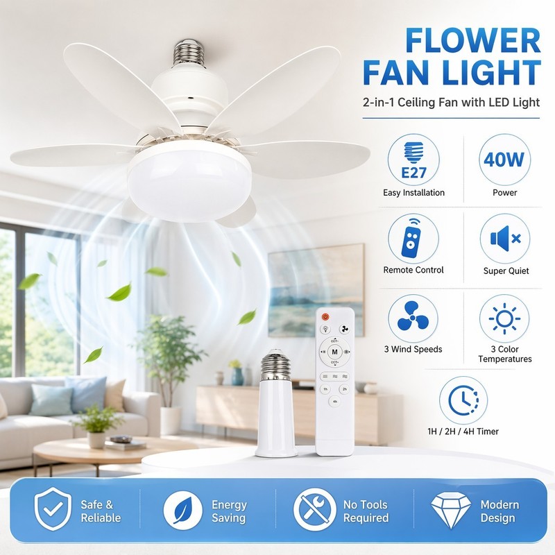 2-in-1 E27 Socket Fan Light with Remote Screw in Ceiling Fans LED Light Bulb Fan gallery