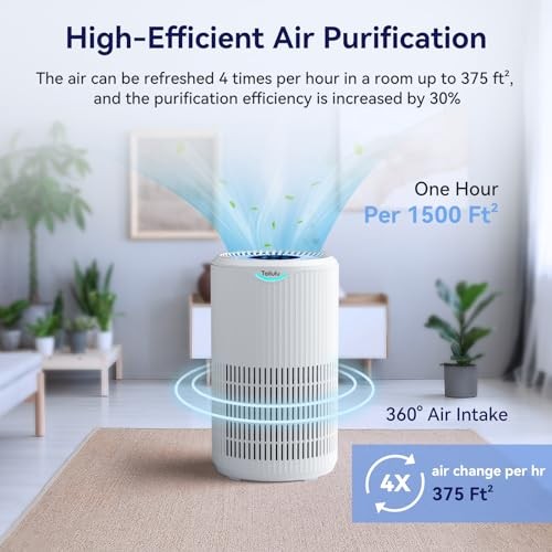 TAILULU AIR PURIFIERS FOR HOME LARGE ROOM UP TO 1500 SQ FT TAILULU - WHITE gallery
