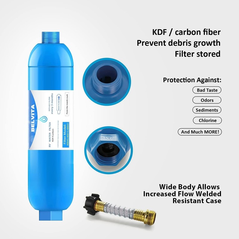RV Marine Inline Filter 2-Pack - Lead & Chlorine Reduction gallery