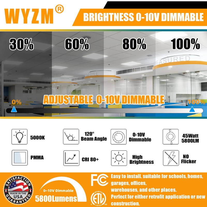 LED Flat Panel Light 2x2FT, 45Watt 5800LM Recessed Backlit Troffer Lights, 5000K gallery