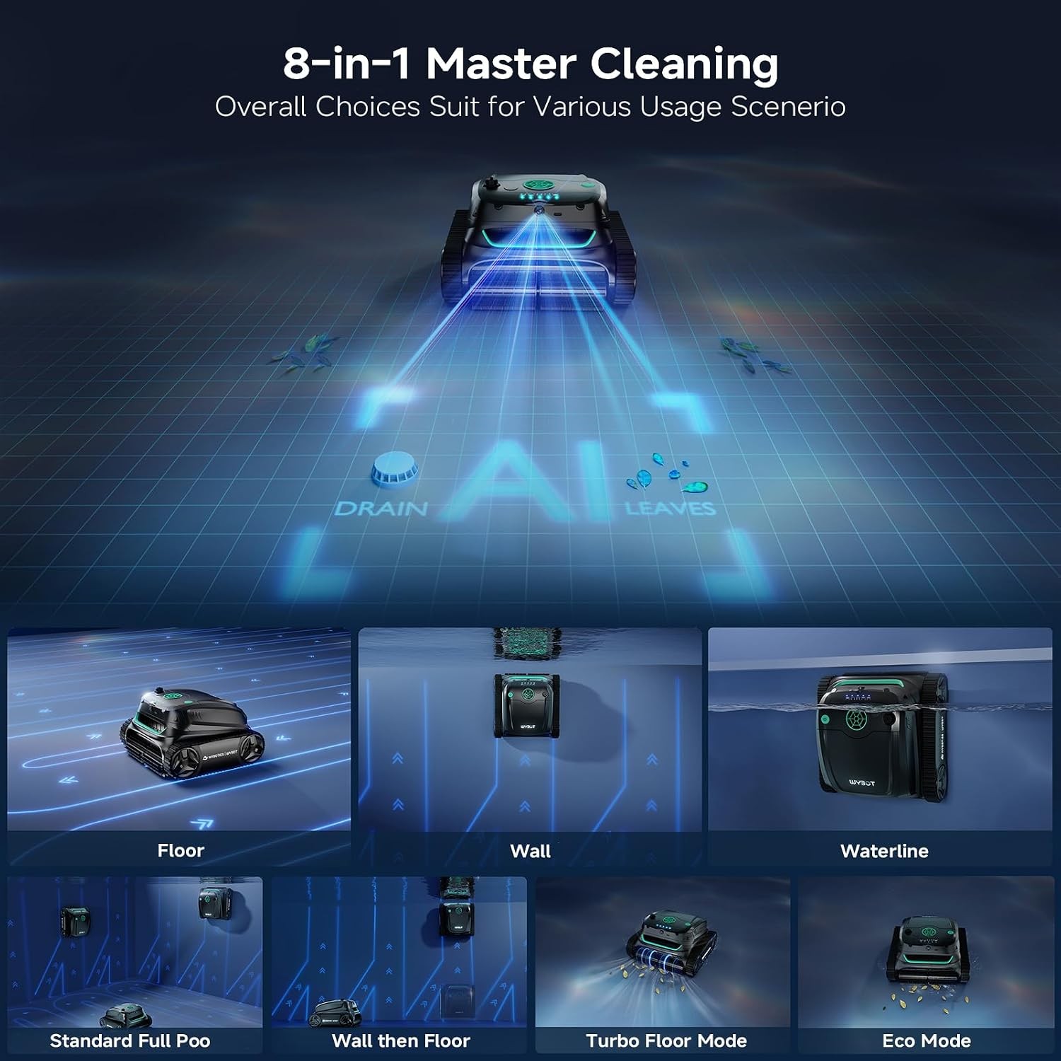 WYBOT S2 Vision AI Camera Cordless Pool Cleaners for Inground Pools, 8-in-1 Pool gallery