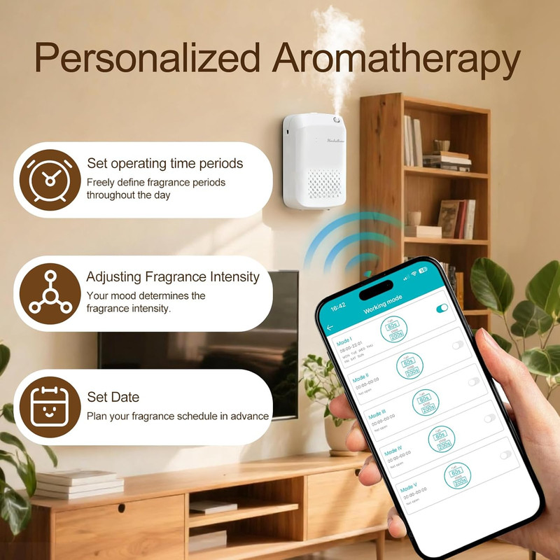 Waterless Essential Oil Diffuser, 2500 Sq.Ft Coverage, Bluetooth App Control, No gallery