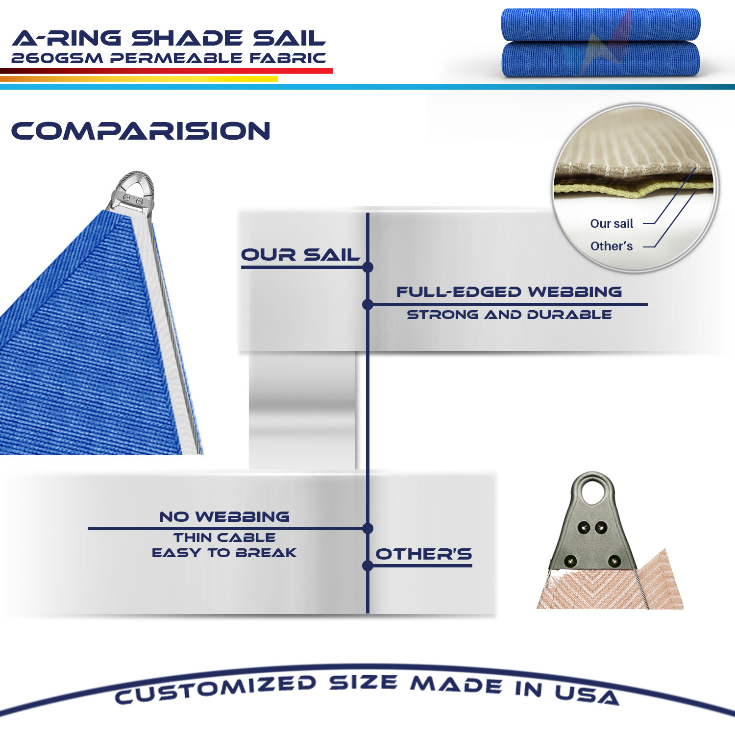22/23/24ft Blue Triangle Outdoor Pool Patio Deck Steel Cable Sun Shade Sail gallery