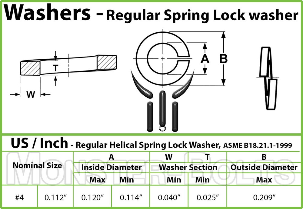 Medium Split Lock Washers, Steel w/ Black Oxide, #2 #4 #6 #8 #10 1/4" 5/16" US