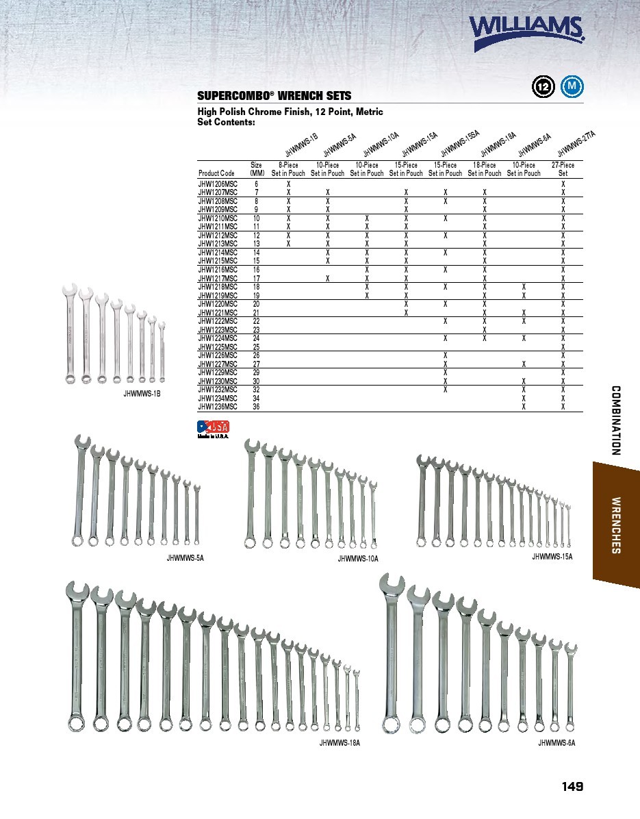 6-36mm Combo Wrench Set, 27pcs 12 Point Chrome. Williams USA JHWMWS-27TA gallery