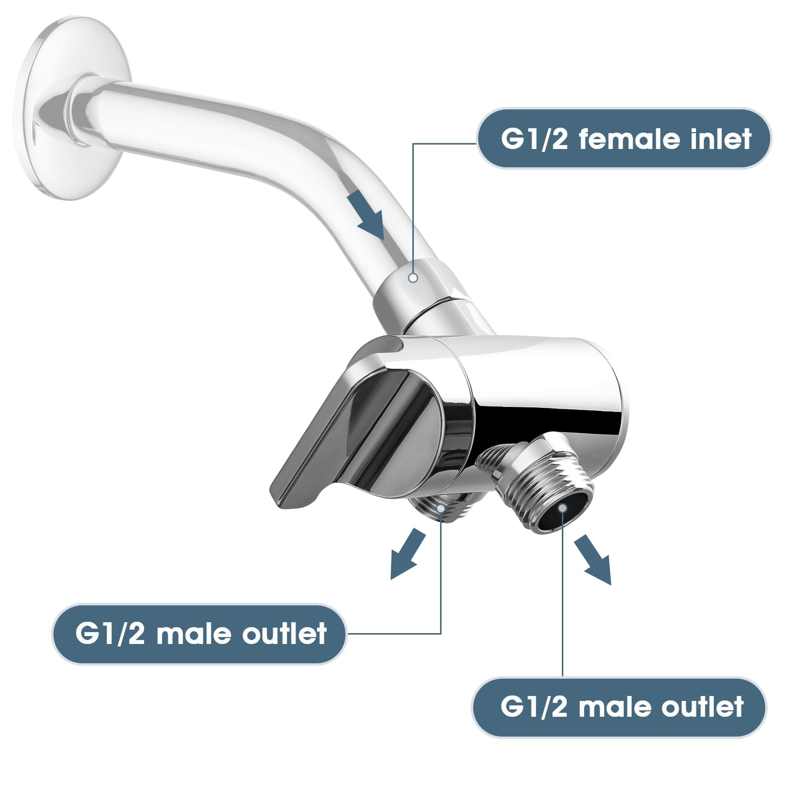BRIGHT SHOWERS Shower Arm Diverter Valve for Hand held Showerhead and Chrome gallery
