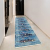 Machine Woven Cross Weave Polyester 2'6''x9'10'' Runner Area Rug Oriental Blue M gallery
