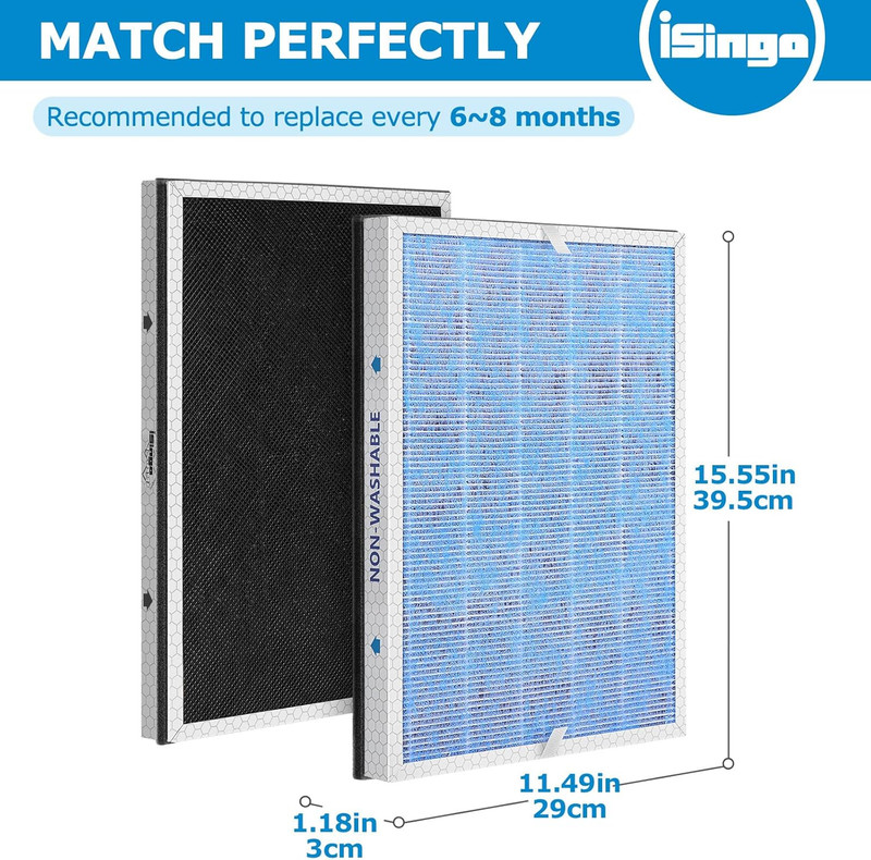 MSA3 Replacement Filter 2 Pack 3-in-1 Compatible Membrane Solutions Air Purifier gallery