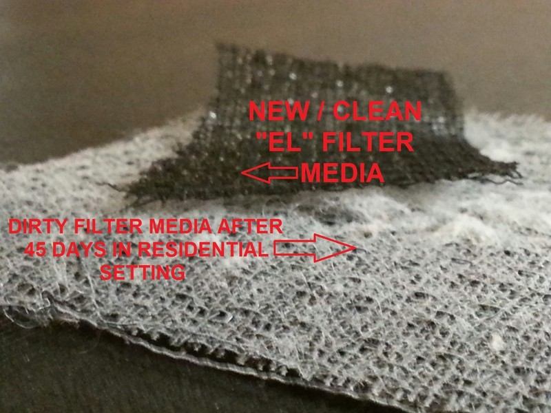 6 STAGE ELECTROSTATIC WASHABLE PERMANENT HOME FURNACE AIR FILTER ALLERGY CARE gallery