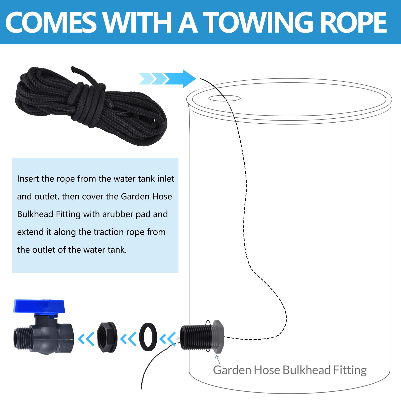 PVC Rain Barrel Spigot Kit 2 Pack 3/4 GHT Garden Hose Shut Off Valve With Bu gallery