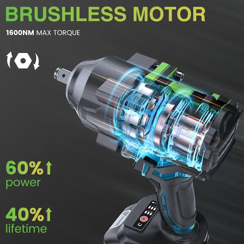 TaskStar Cordless Impact Wrench 1/2“, 1110 Ft-lbs(1500 N.m) 2 * 4.0 Ah Battery gallery