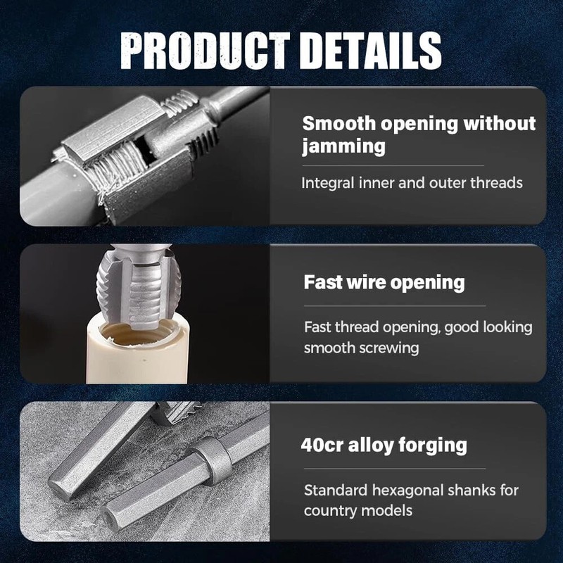 Integrated Internal & External Pipe Threading-Tool PVC Pipe Threader Kit gallery
