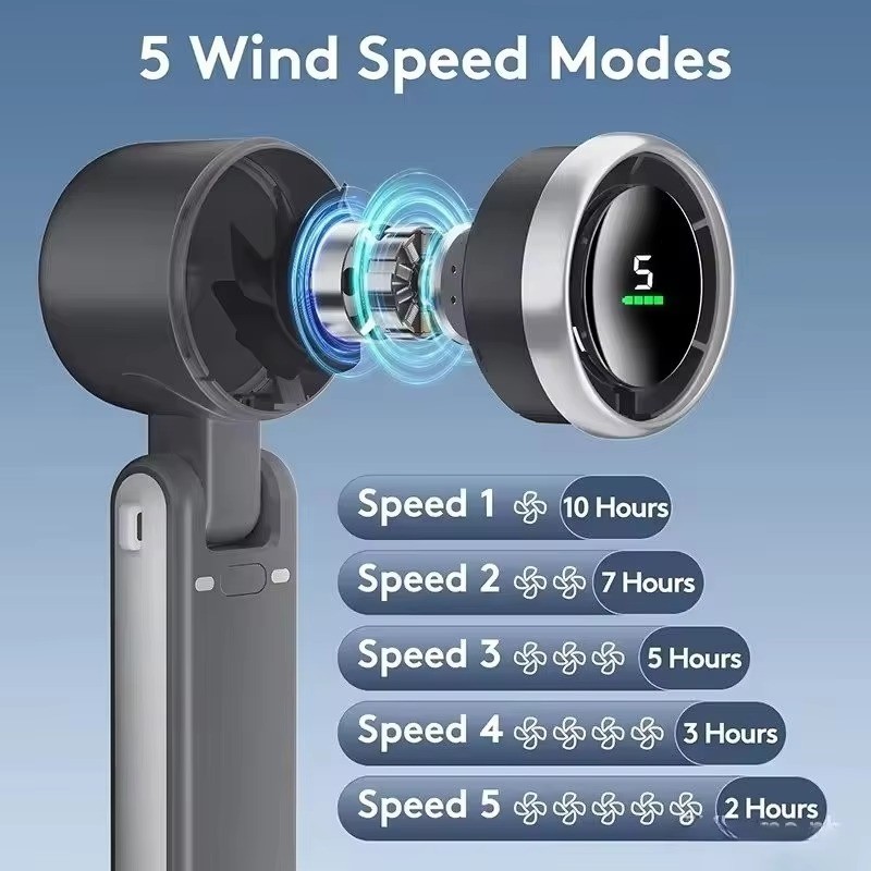 Mini Portable Rechargeable Handheld/Neck Fan/Desktop, Digital Display, 5-Speed gallery