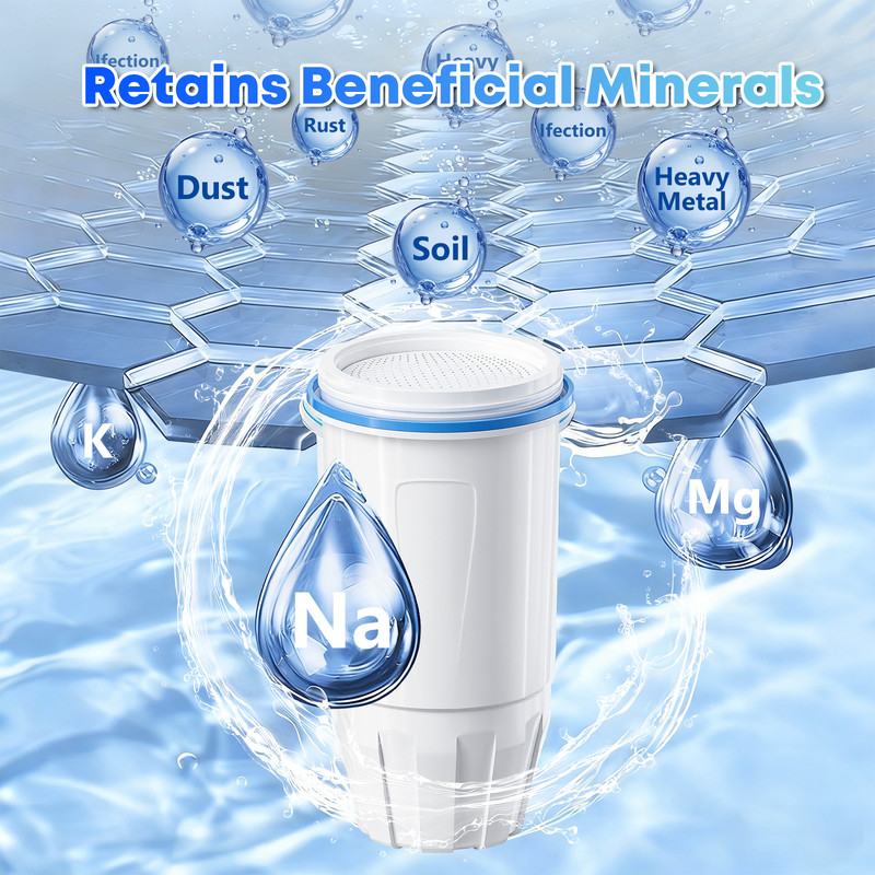 6 Pack Water Filter for Zero Pitcher & Dispenser ZR-001 ZR-017 ZR-004 ZP-006 gallery