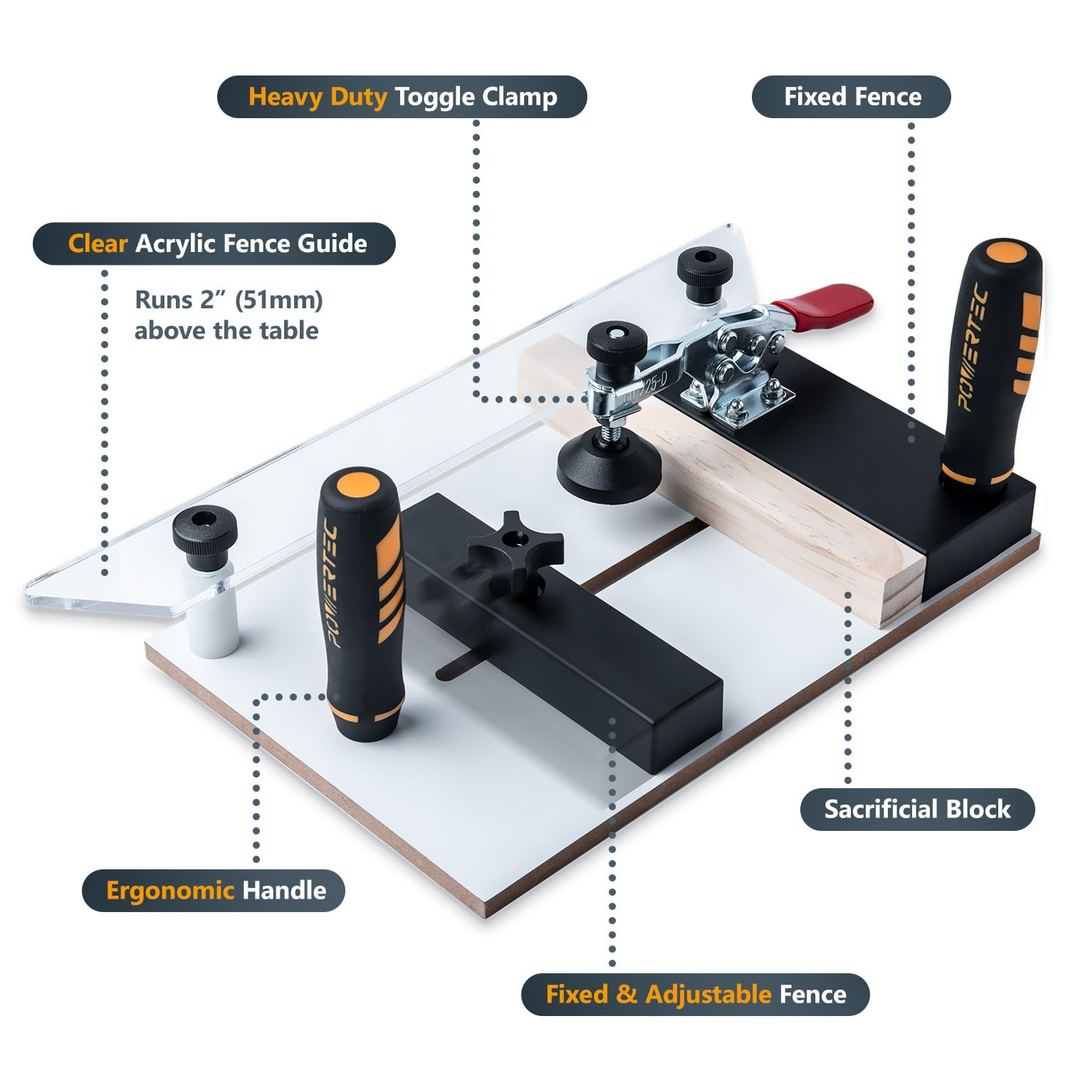 Rail Coping Sled for Router Tables, Router Coping Sled, Precise Cutting for C... gallery