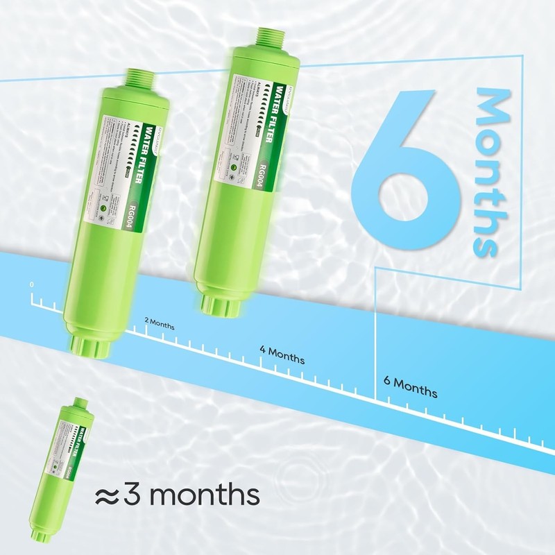 Inline Water Filter for RV & Marine – 2 Pack, Safe Drinking Water gallery