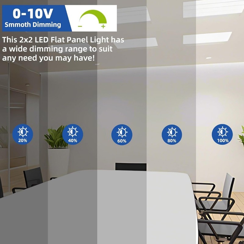 2x2 LED Flat Panel Light 4-Pack, 0-10V Dimmable, Back-Lit 2x2FT LED Panel Lights gallery