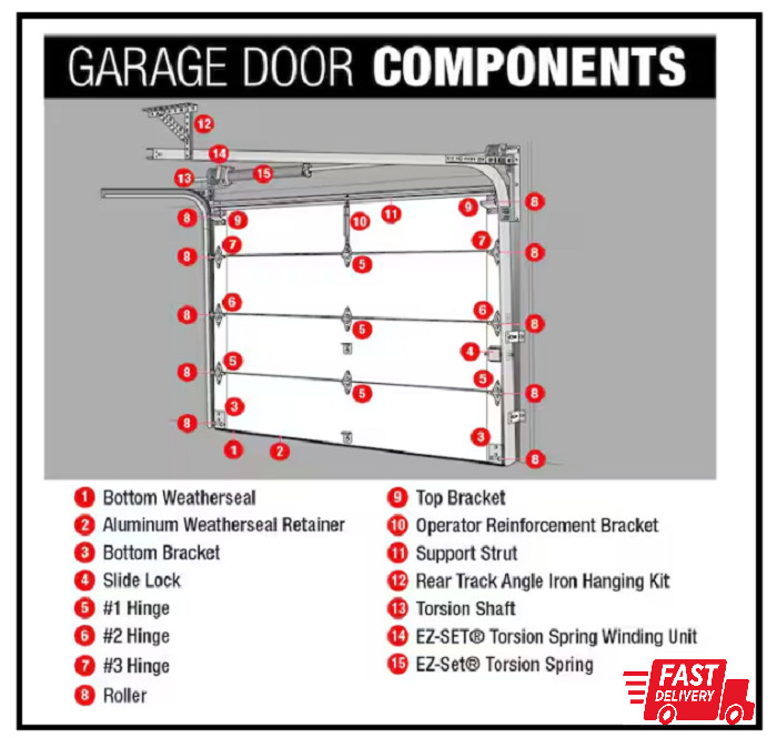 Garage Door Bottom Brackets - Low Headroom Design for Optimal Fit gallery
