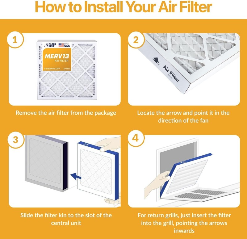 Filter King 20x40x1 Air Filter 12-PACK MERV 13 Actual Size 19.5 x 39.5 x .75" gallery