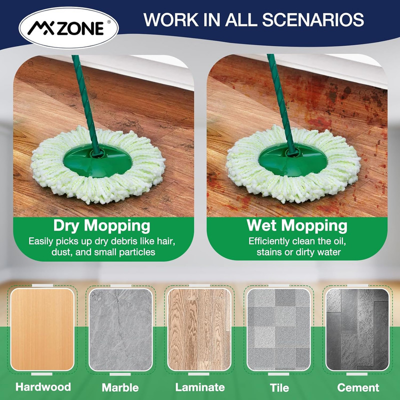 3 Pack Mop Head Replacement for Libman Tornado, Spin Mop Replacement Head ONLY C gallery