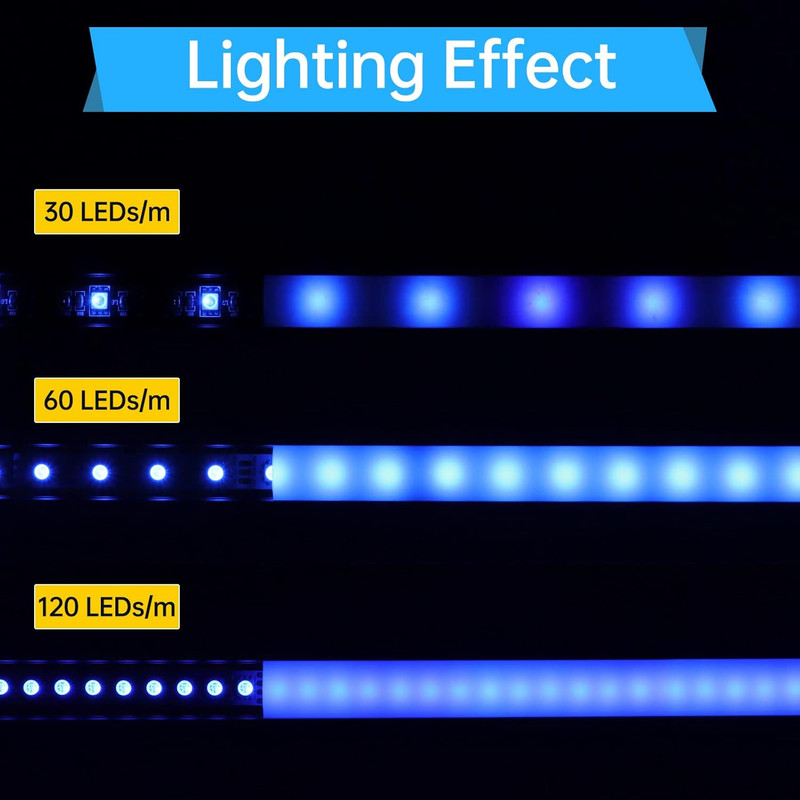 6Pack 3.3FT/1M V Shape LED Channel Silver Aluminum LED Strip Diffuser gallery